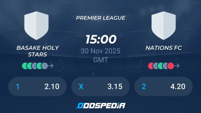 Vision vs basake holy stars: Vision FC vs Basake Holy Stars