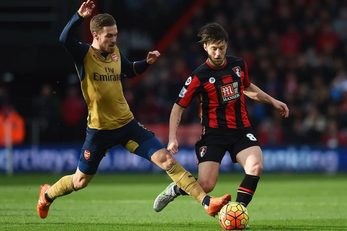 arsenal vs bournemouth — GH news