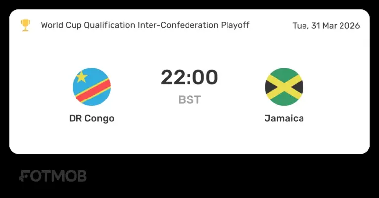 DR Congo vs Jamaica: World Cup Qualification Showdown