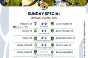 medeama vs asante kotoko — GH news