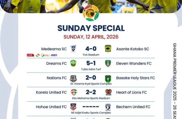 medeama vs asante kotoko — GH news