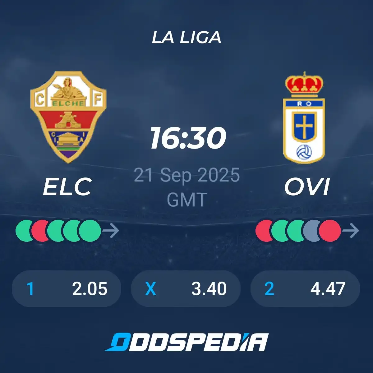 real oviedo vs elche — GH news