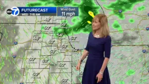 weather today — GH news