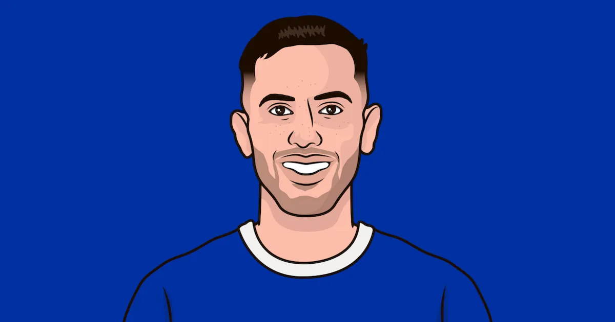 everton vs man city — GH news