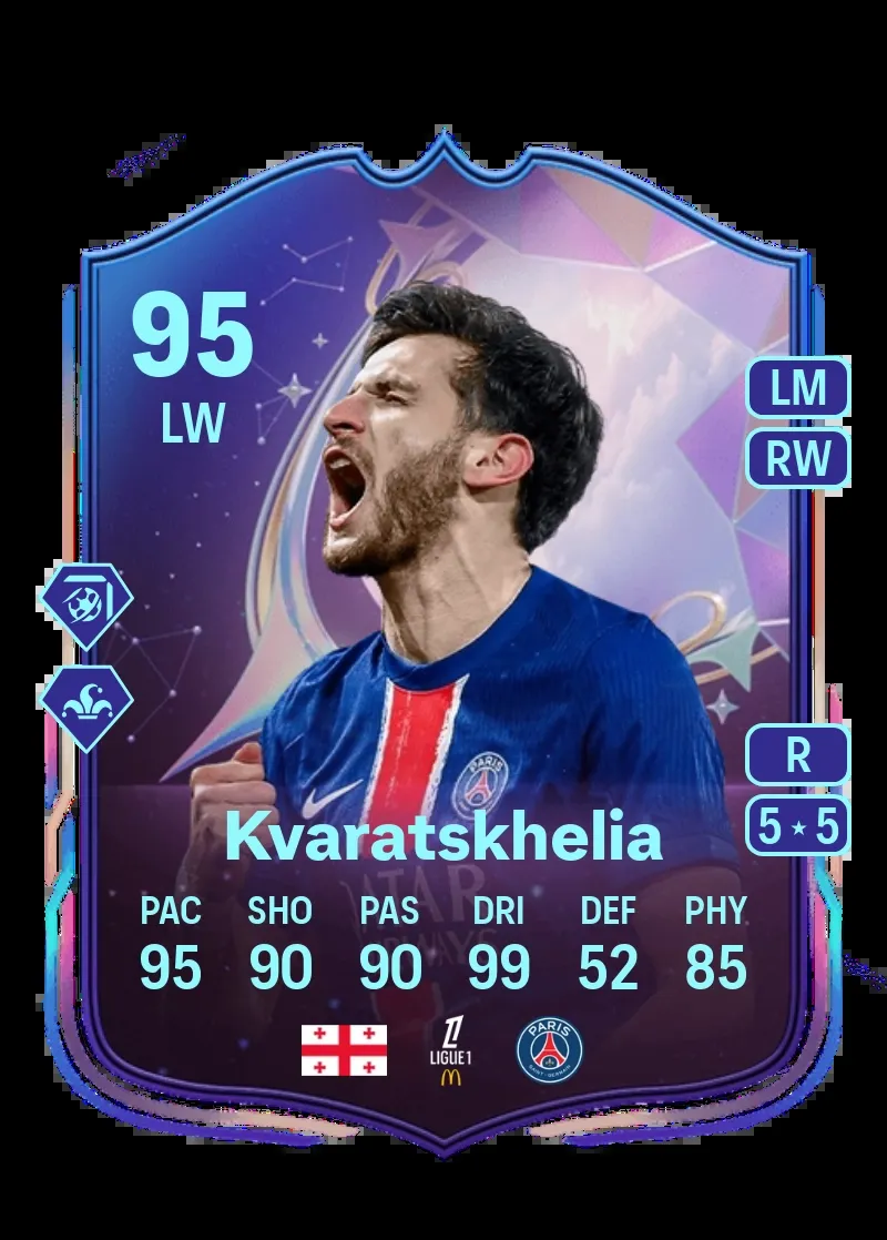 khvicha kvaratskhelia — GH news
