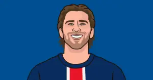psg vs fc lorient standings — GH news
